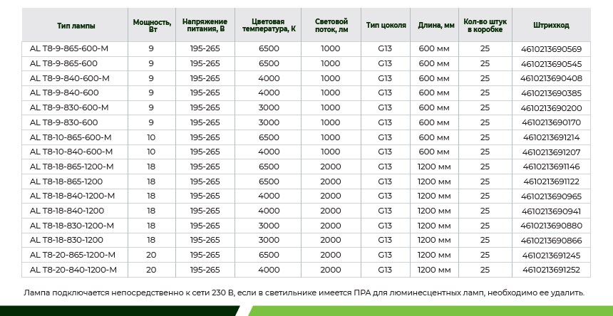 AVANLED T8 модификации.jpg